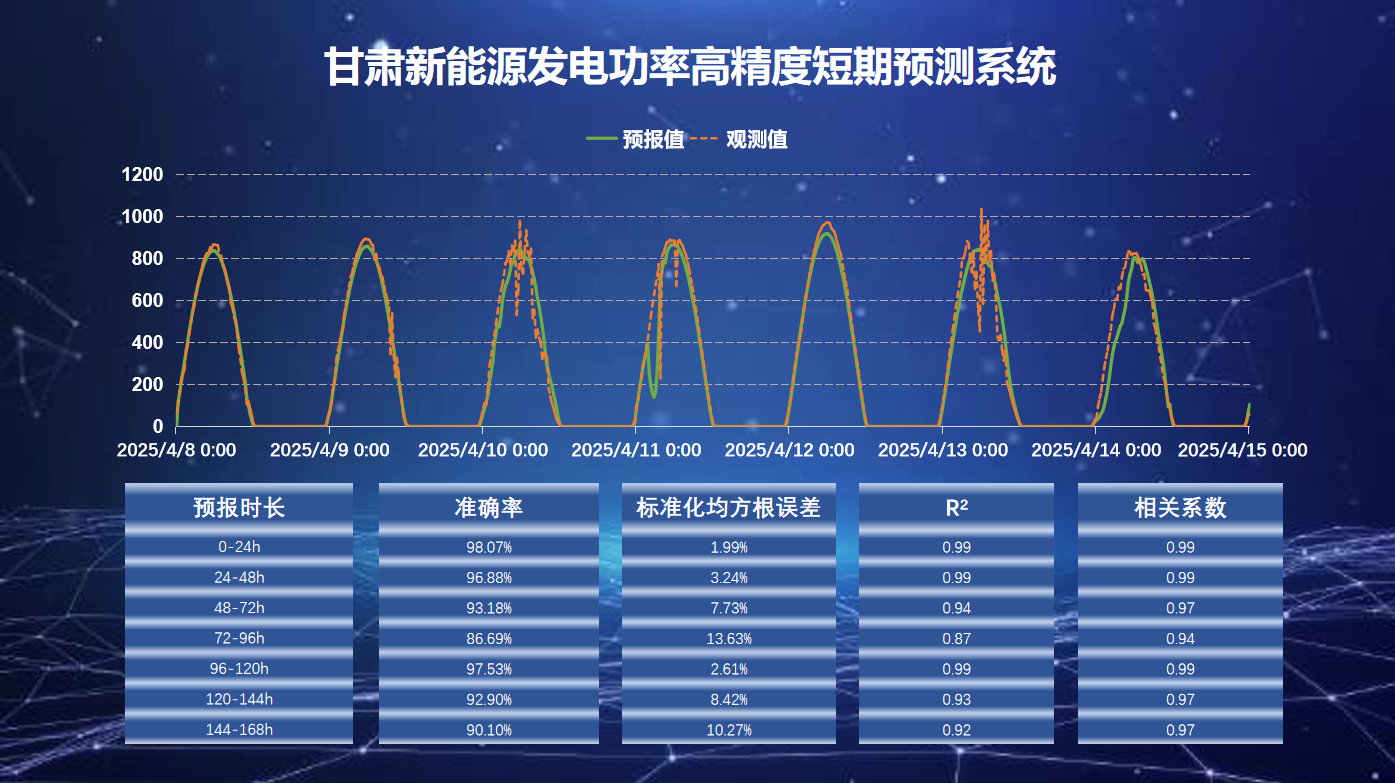 1747727642137116.png W020250427646942220497.png