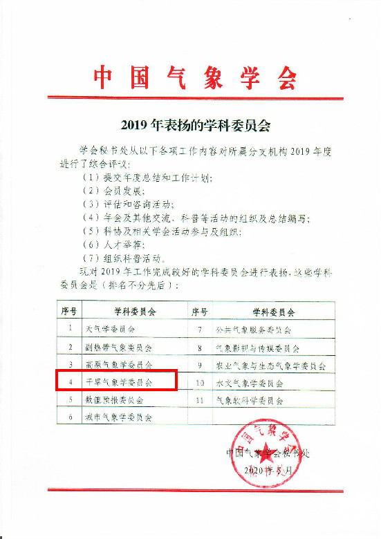 1588926327100926.jpg 20200508xwh_1.jpg